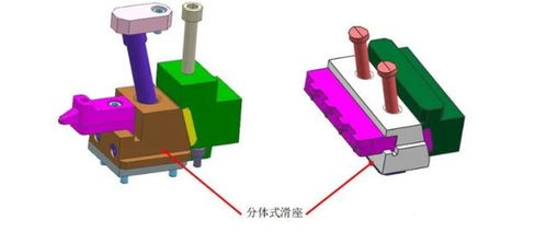 塑胶模具设计中滑块典型类型结构及其加工要点解析